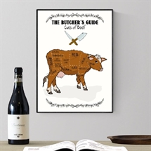 Mouse and Pen - The Butchers Guide/BEEF A4